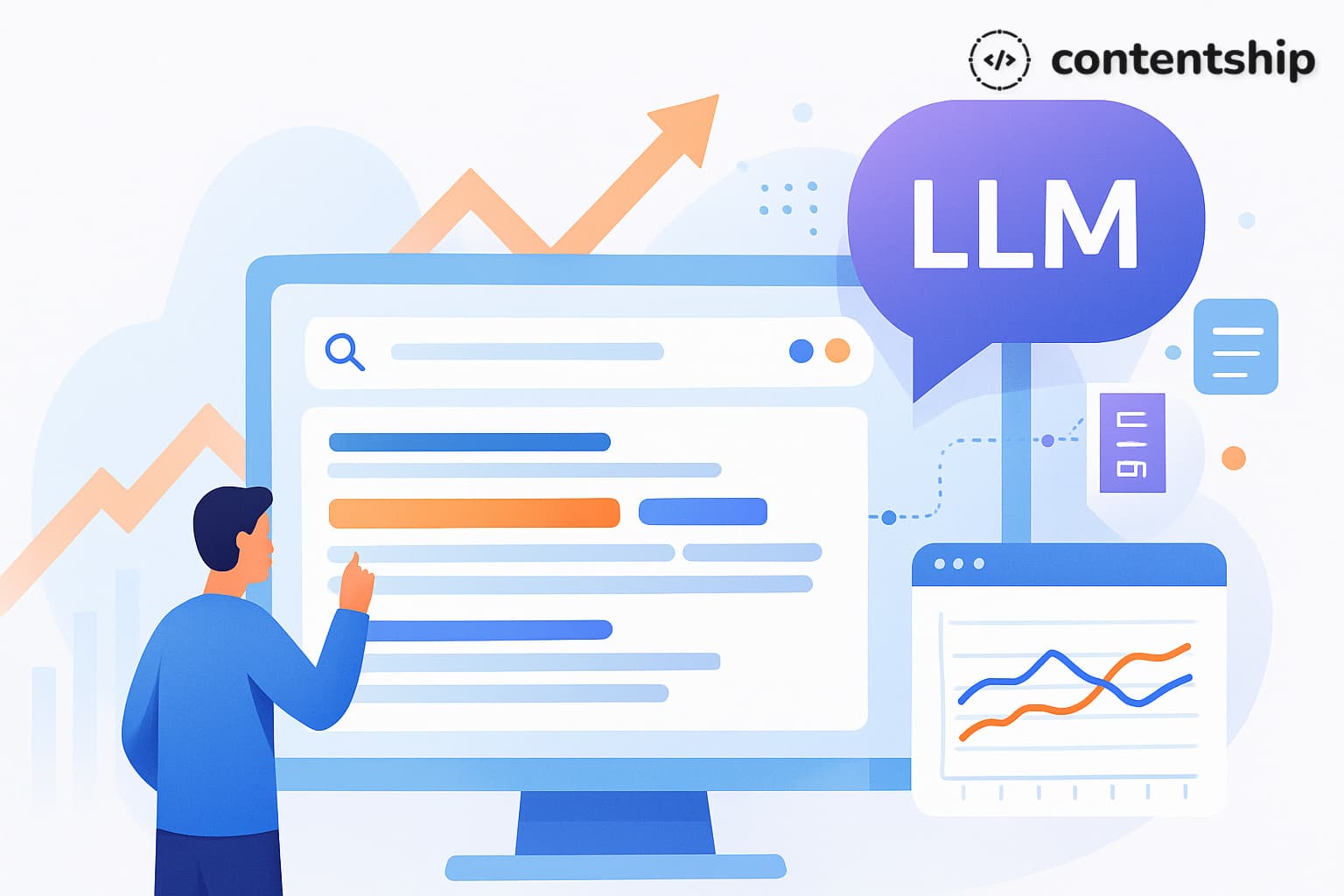 Automated SEO for LLMs: A Practical Semrush Workflow That Gets Cited